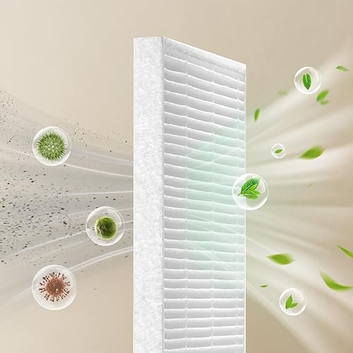 Momcozy KleanPal Pro Air Filter Replacement – 99.97% Effective Filtration for Baby Bottle Washer – Safe & Easy Install – Premium Quality Filter for Cleaner Baby Bottles, 2-Pack - Jamouz