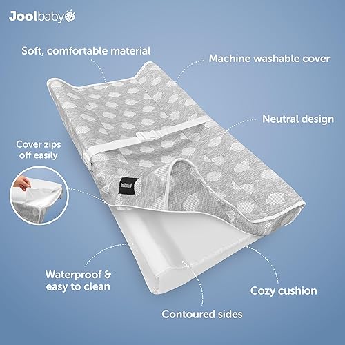 Jool Baby Soft Changing Pad + Washable Cover, Non-Slip - Fits Standard Changing Tables & Dressers (Gray) - Jamouz
