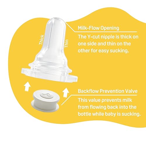 Pigeon Baby Cleft Palate Bottle with 2 Nipples, 8.11 Oz, Please Use It Under The Guidance of a Pediatrician - Jamouz