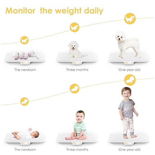 Digital Pet Scale, Baby Scale, with 3 Weighing Modes(kg/oz/lb), Max 220 lbs, Capacity with Precision up to 0.02lbs, White, Suitable for Infant, Puppies, Mom - Jamouz