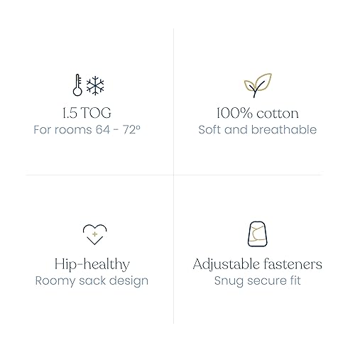 HALO 100% Cotton Sleepsack Swaddle, 3-Way Adjustable Wearable Blanket, TOG 1.5, Baby Blue, Newborn, 0-3 Months - Jamouz