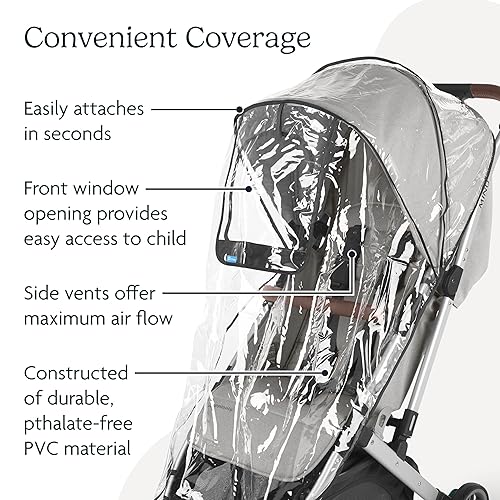 UPPAbaby Minu and Minu V2 Rain Shield/Waterproof and Windproof Coverage/Ventilated Design/Quick Attachment/Easy Access to Child - Jamouz