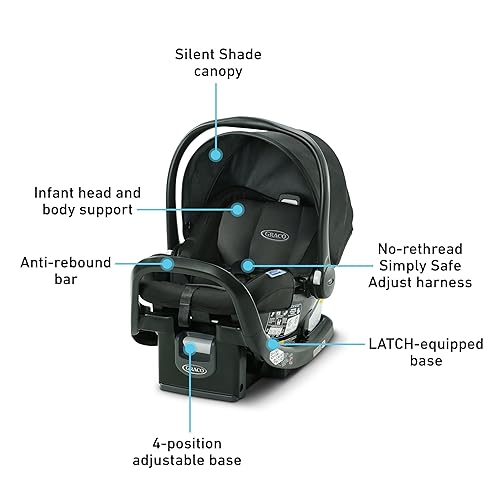 GRACO SnugRide SnugFit 35 Elite Infant Car Seat - Jamouz