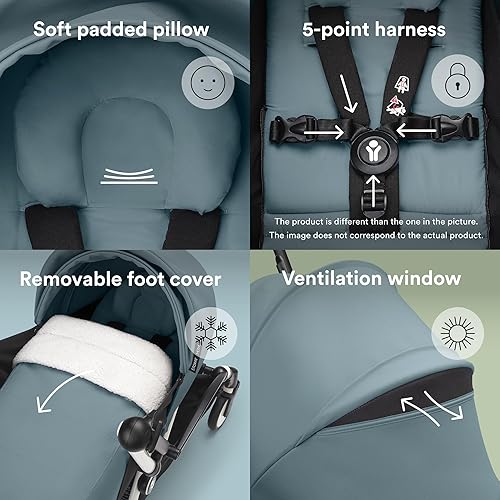 Stokke YOYO 0+ Newborn Pack, Taupe - Includes Mattress, Extendable Canopy & Five-Point Harness - Requires YOYO3 Frame (Sold Separately) - Jamouz