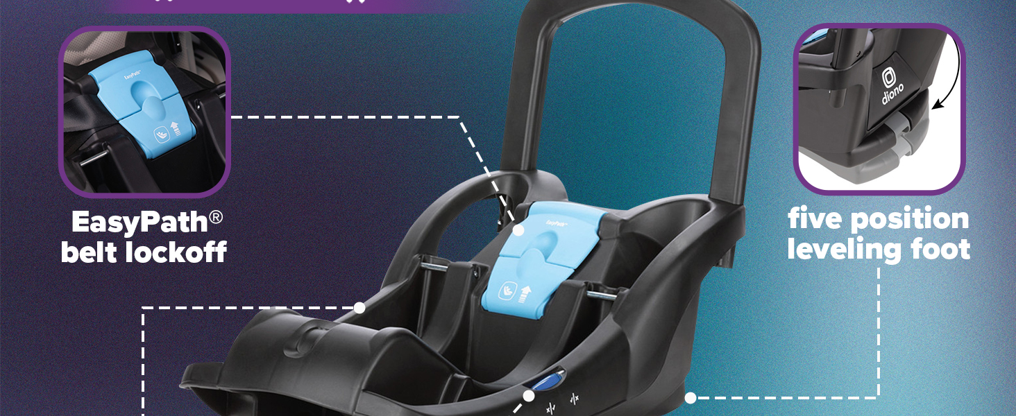 Infant Carrier Infant Car Seat and Base, Rear-Facing for Infants 