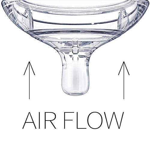 Comotomo Silicone Replacement Nipple, Fast Flow, 6+ Months, 2 Count - Jamouz