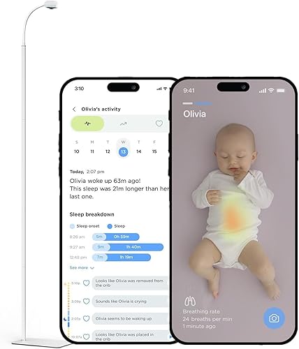 Smart Baby Camera Monitor & Floor Stand, Sensor-Free Baby Breathing Monitor, Sleep Tracker, Cry Detection, Night Vision, 2-Way Audio, AI Monitoring, WiFi Camera for Baby Room, Smartphone App - Jamouz