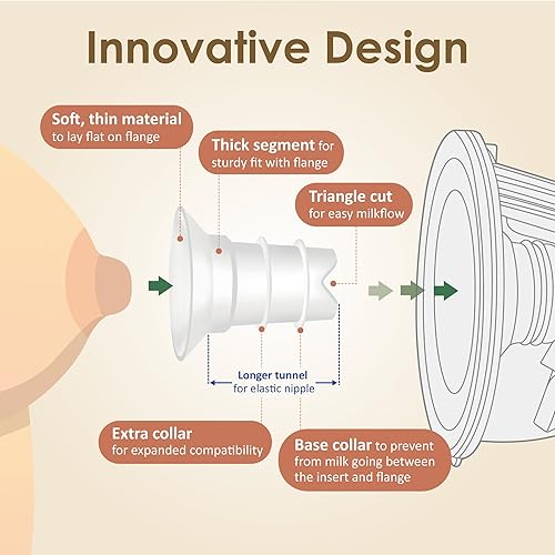 Maymom Flange Inserts 18mm Compatible with Spectra, Medela 24 mm Shields, Momcozy S9 Pro/S12 Pro, Willow Wearable Cup. Compatible with Medela Freestyle, Harmony, to Reduce 24mm Down to 18 mm; 2pc - Jamouz