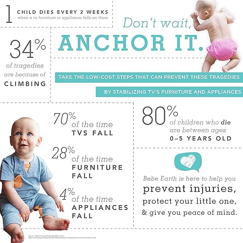 Bébé Earth Anti-Tip Straps (8-Pack) - Baby Proofing & Child Safety Kit, White - Jamouz