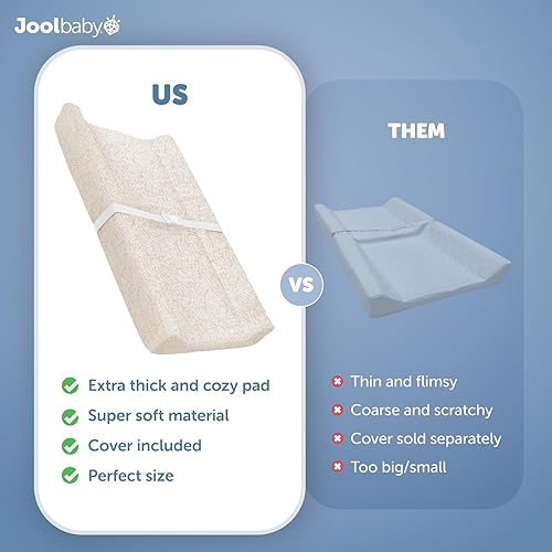 Jool Baby Soft Changing Pad + Washable Cover, Non-Slip - Fits Standard Changing Tables & Dressers (Gray) - Jamouz