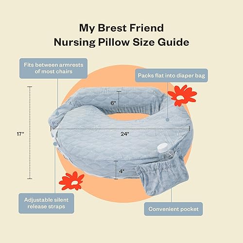My Brest Friend Inflatable Travel Nursing Pillow for Breastfeeding, Bottlefeeding & Posture Support with Slipcover, Horizon - Jamouz