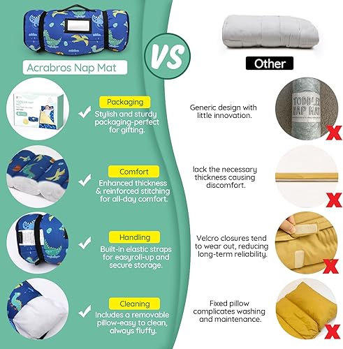 ACRABROS Toddler Nap Mat with Pillow and Blanket, Extra Large Rolled Napping Mats,Slumber Bags for Boys Girls,Kids Sleeping Bag for Daycare, Preschool Travel Camping, Dinosaur - Jamouz