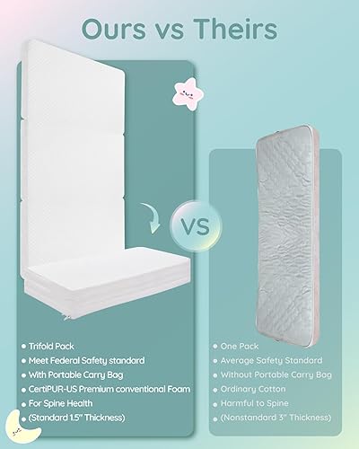 Lilian&Gema Pack and Play Mattress 38'x26'x1.5', Pack N Play Mattresses Pad for Play Pen and Playard, Premium Foam Playpen Mattress Topper with Washable Cover & Traveling Bag for Baby Toddler - Jamouz