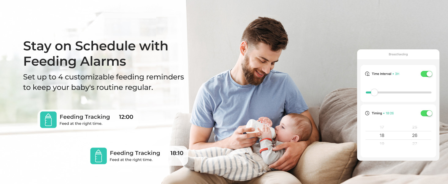 Dr.Care Smart baby monitor