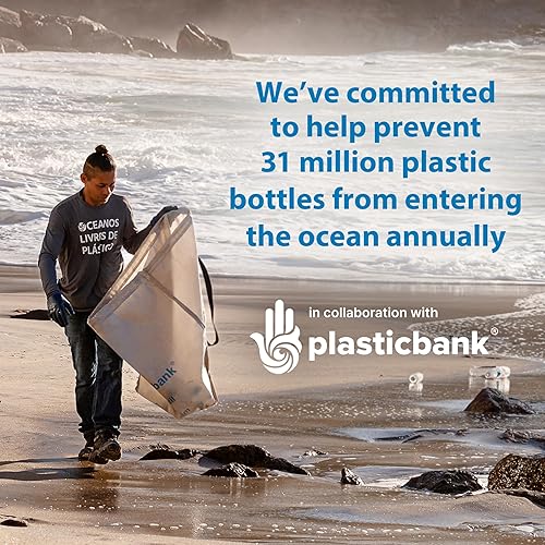 Dr. Brown's Natural Flow® Anti-Colic Options+™ Narrow Bottle to Sippy Gift Set with Soft Silicone Sippy Spout, Removable Silicone Handles, Travel Cap and Bottle Brush - Jamouz