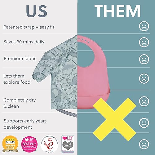 BIBaDO - Long Sleeve Baby Bibs - Babies & Toddlers 6-36 Months - Coverall Baby Led Weaning Bib - Easy Wipe, Soft & Waterproof - Jamouz