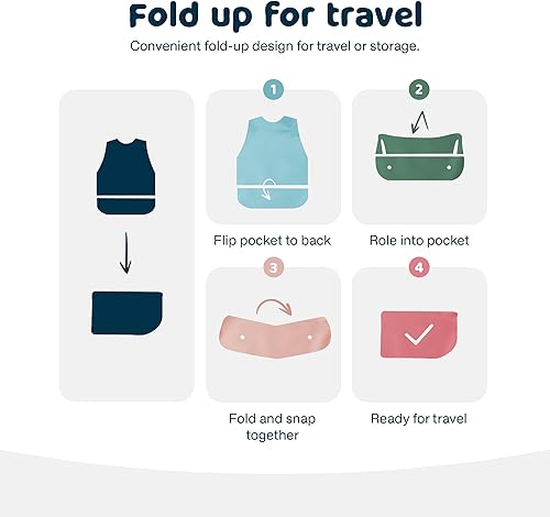 Tiny Twinkle Mess Proof Baby Bib - Waterproof Toddler and Baby Apron Bib - Machine Washable - PFAS and BPA Free - Jamouz