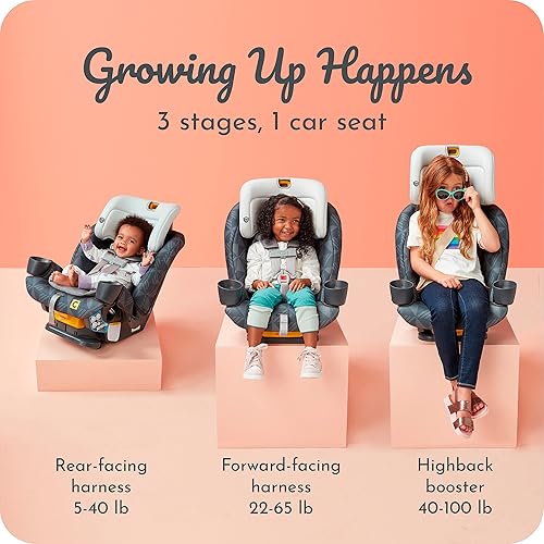 Century Drive On 3-in-1 Car Seat – All-in-One Car Seat for Kids 5-100 lb, Metro - Jamouz