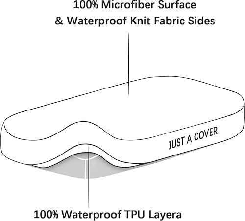 Bassinet Mattress Pad Cover Waterproof, Quilted Mattress Protector Sheets Fits All Mainstream Bassinet - Rectangle, Oval, Hourglass, 2 Pack, Ultra Soft Breathable, White and Grey - Jamouz