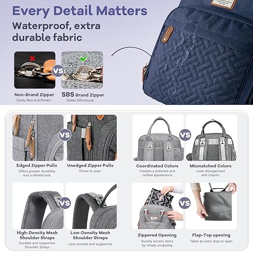 RUVALINO Diaper Bag Backpack, Multifunction Travel Pack Maternity Baby Changing Bags, Large Capacity, Waterproof, Black - Jamouz