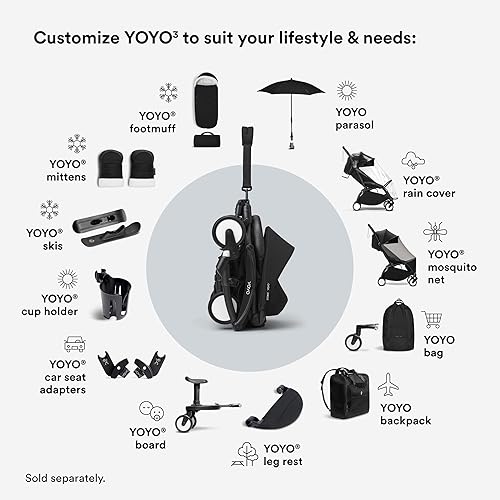 Stokke YOYO3 Stroller from 6 Months - Includes Black Frame, Seat Cushion & Canopy - Folds in & Out in a Flash - Light & Compact - Carry-On Compatible - Jamouz