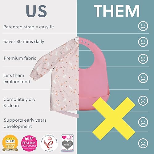 BIBaDO - Long Sleeve Baby Bibs - Babies & Toddlers 6-36 Months - Coverall Baby Led Weaning Bib - Easy Wipe, Soft & Waterproof - Jamouz