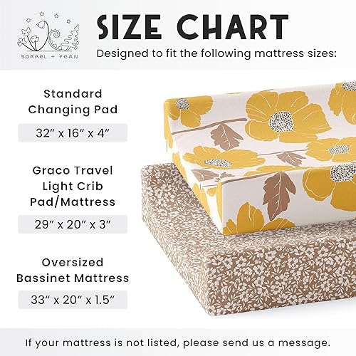 Baby Changing Pad Cover 2-Pack for Girls (Fleurette) - Premium Fitted Sheets Baby Diaper Changing Table Cover - Buttery Soft Cotton Blend - Jamouz