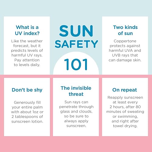 Coppertone WaterBabies Baby Sunscreen Spray SPF 50, Spray On Sunscreen for Babies, Water Resistant, Pediatrician Recommended, 6 Oz, Pack of 3 - Jamouz