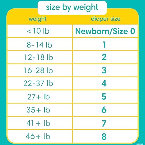 Pampers Swaddlers Diapers Preemie - Size P1, 27 Count, Ultra Soft Disposable Baby Diapers (Pack of 4) - Jamouz