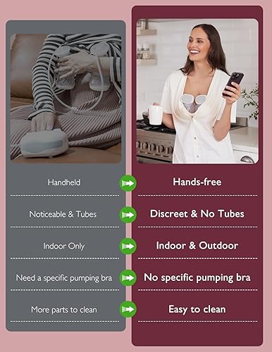 Momcozy S9 Pro Upgraded Wearable Breast Pump, Hands-Free Design with Extended Battery Life & LED Display, Double Electric Portable Pump with 2 Modes & 9 Levels, 24mm, 2-Pack, Gray - Jamouz