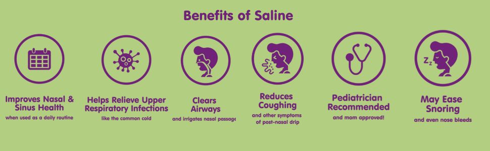 Benefits of Saline