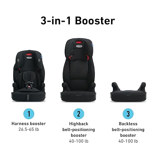 Graco Tranzitions 3 in 1 Harness Booster Seat - Jamouz