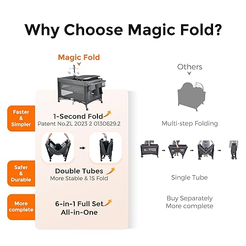 Pamo Babe 3-in-1 Baby Playard, Basic Magic Fold Nursery Center with Zip Door & Changing Table, One Second to Set Play Yard - Jamouz