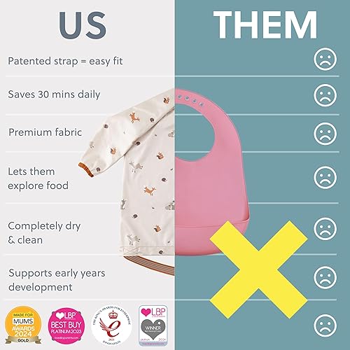 BIBaDO - Long Sleeve Baby Bibs - Babies & Toddlers 6-36 Months - Coverall Baby Led Weaning Bib - Easy Wipe, Soft & Waterproof - Jamouz