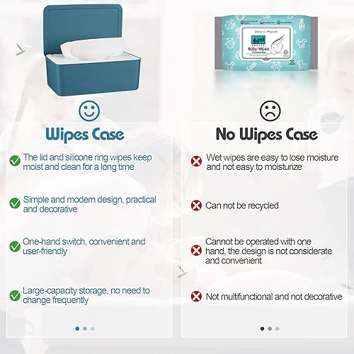Diaper Wipes Dispenser Wipes Holder, Wipes Tissue Case Keeps Wipes Fresh Tissue Wipes Container with Lid (Blue) - Jamouz