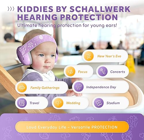 Schallwerk ® Mini+ Baby Ear Muffs – Noise Protection for Babies, Infants, Toddlers – CE & ANSI Certified Headphones - Jamouz