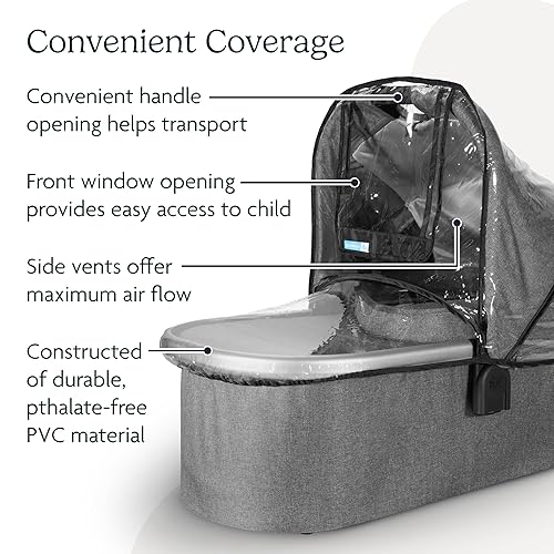 UPPAbaby Bassinet Rain Shield, CLEAR - Jamouz