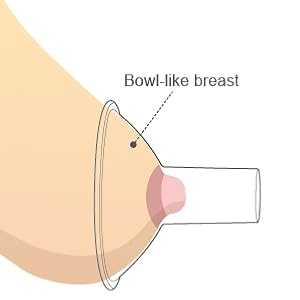 maymom lansinoh pump parts