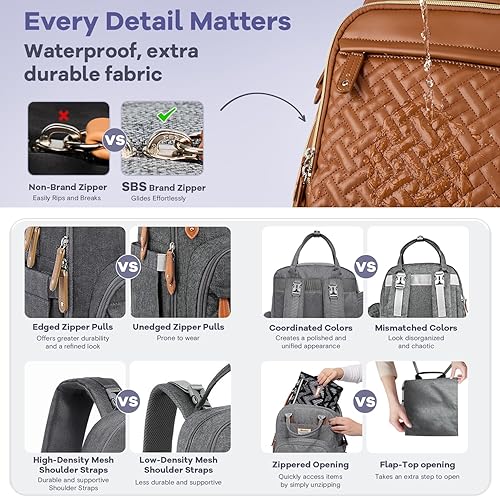 RUVALINO Diaper Bag Backpack, Multifunction Travel Pack Maternity Baby Changing Bags, Large Capacity, Waterproof, Black - Jamouz