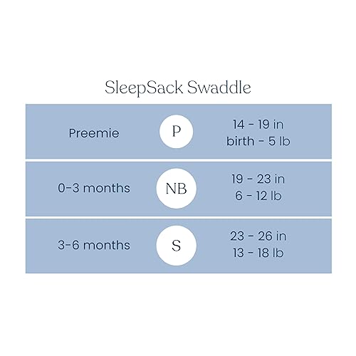 HALO 100% Cotton Sleepsack Swaddle, 3-Way Adjustable Wearable Blanket, TOG 1.5, Baby Blue, Newborn, 0-3 Months - Jamouz