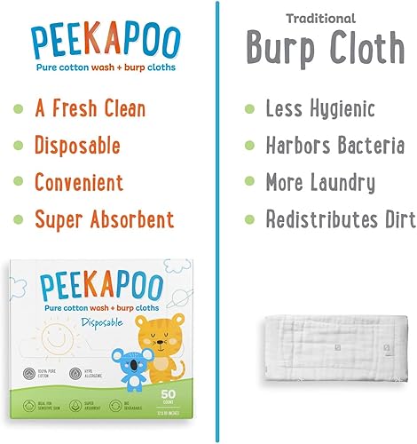 Peekapoo - Disposable Cotton Wash Cloths (50 Pack), Biodegradable, Soft, Thick, Baby Burp Cloths, Unscented, Hypoallergenic Burping Cloth, Sensitive Skin - Jamouz