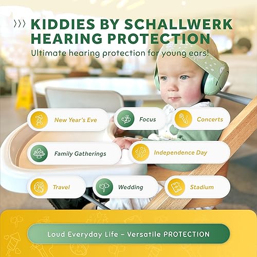Schallwerk ® Mini+ Baby Ear Muffs – Noise Protection for Babies, Infants, Toddlers – CE & ANSI Certified Headphones - Jamouz