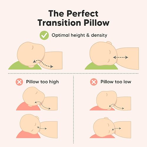 Toddler Pillow with Pillowcase - 13x18 My Little Cuddly Pillow, Viscose Derived From Bamboo Nursery Toddler Pillows for Sleeping,Kids Pillow,Small Travel Pillows,Mini Toddler Bed Pillow (Meadow) - Jamouz