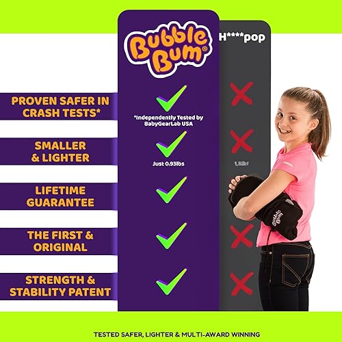 bubblebum Inflatable Backless Booster Car Seat, Portable Travel Booster Seat, Booster Seats for Cars 40-100 lbs, Kids & Child 4-10 years old - Black - Jamouz