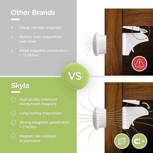 SKYLA HOMES Magnetic Cabinet Locks Baby Proofing Child Safety - The Safest Quickest and Easiest Multi-Purpose 3M Adhesive Child Proof Latches, No Screws or Tools Needed (12 Pack) - Jamouz