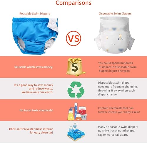 IIjnUhb Swim Diapers Baby Reusable 2 Pack,Washable Pants for 0-3 Years Boys Girls Swimming Lesson Shower Gifts - Jamouz