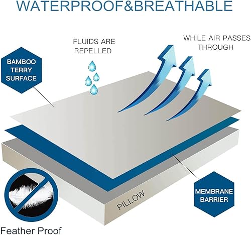 2 Pack Waterproof Feather Proof Toddler Pillow Protectors Drool Proof 13'x18' or 14'x19' or 12'x20' Pillow Cover for Baby Lumbar or Travel Size Pillow - Jamouz