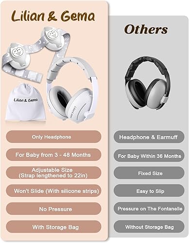 Lilian&Gema 2-in-1 Baby Ear Muffs Noise Protection, Noise Cancelling Headphones for Baby & Toddler up to 4 Years - Jamouz