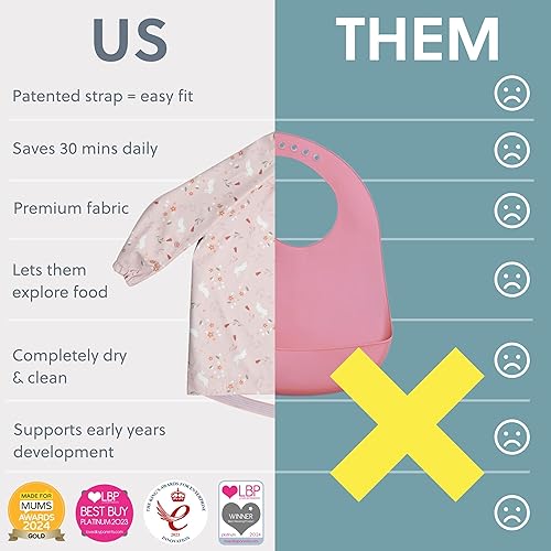 BIBaDO - Long Sleeve Baby Bibs - Babies & Toddlers 6-36 Months - Coverall Baby Led Weaning Bib - Easy Wipe, Soft & Waterproof - Jamouz