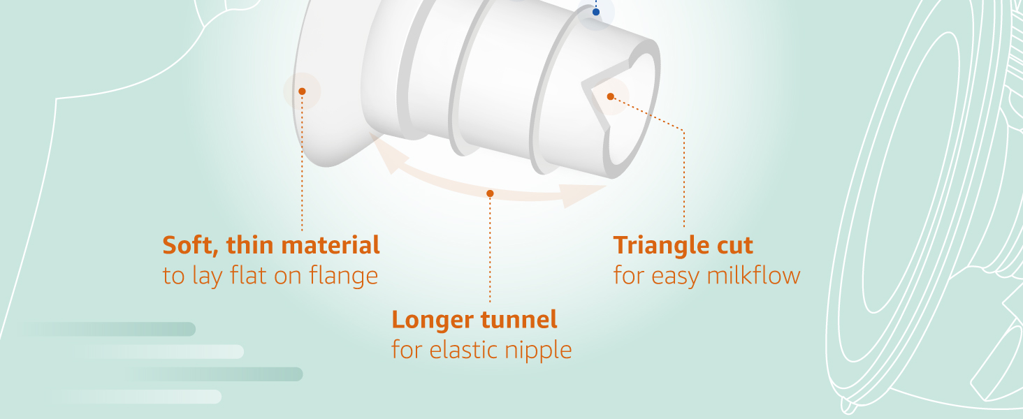 FLANGE INSERT LONG PLUS